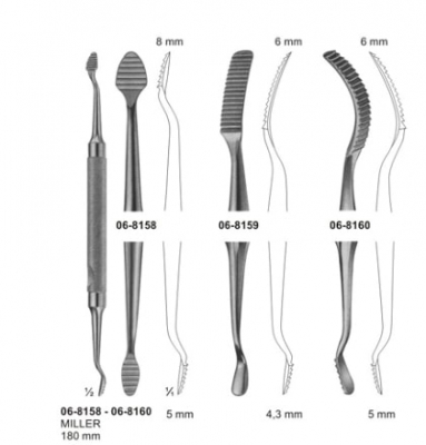 bone File and Rasps, Durogrip Rasps